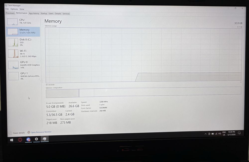 Leptop Asus TUF F15