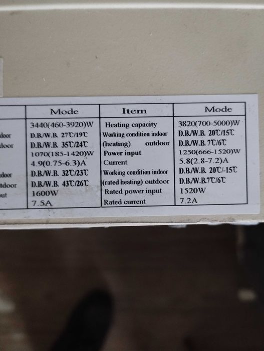 Климатик HAIER HSU-12HV03/R2