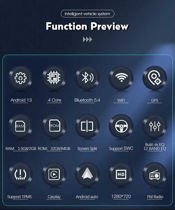 Мултимедия Android CarPlay за BMW X5 E53 1999–2006 Камера за заден ход