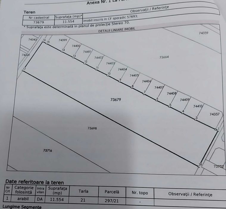 Teren intravilan 11.550 m – ideal lotizare case Berceni – Vidra, Ilfov