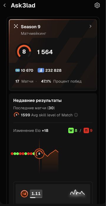 Аккаунт Steam +Faceit