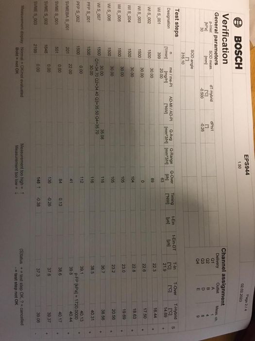 Pompa injectie nissan navara d22 2.5 diesel