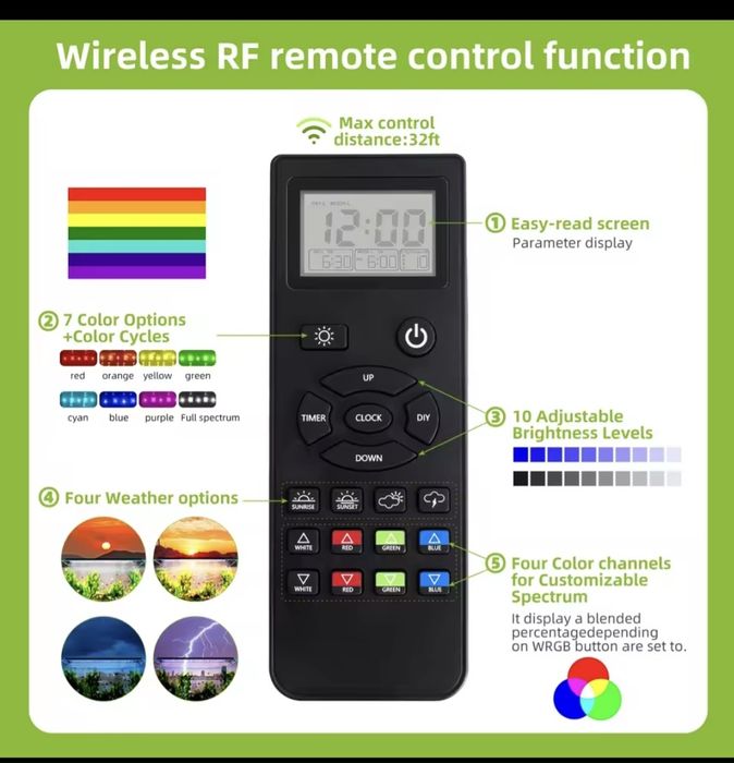 Лед лампа за аквариум  120см