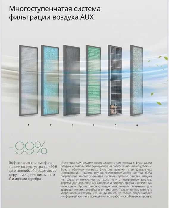 Кондиционер AUX FADR 12 000 Btu (Inverter)  с притоком свежего воздуха