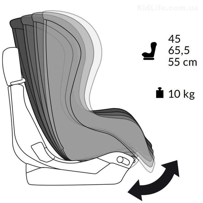 Scaun auto copii PEG PEREGO Viaggio 1 Duo-Fix K 3 puncte 9-18kg Nou Sigilat