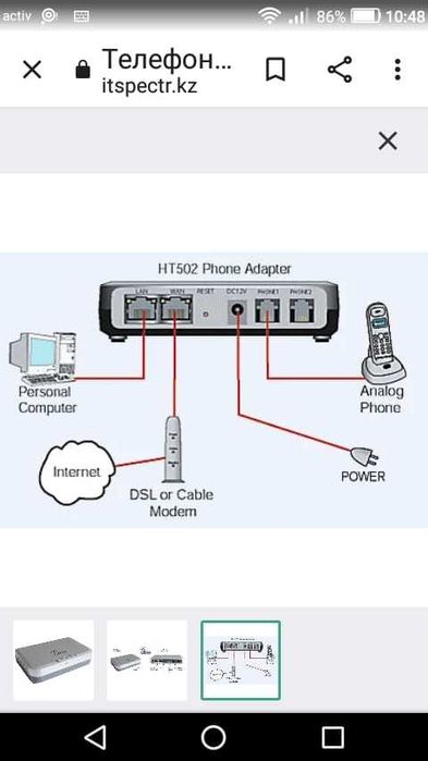 VOIP-адаптер Grandstream (HT 502)
