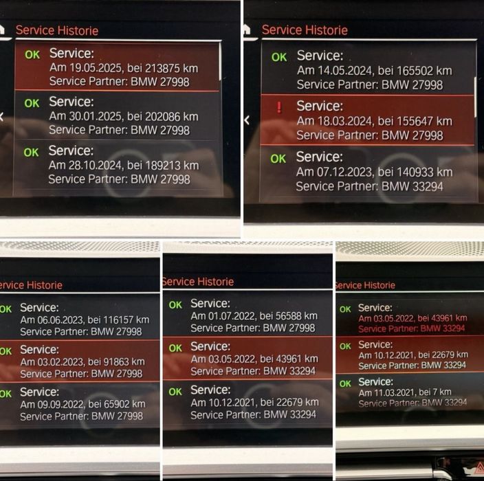 BMW 420D Mild Hybrid  cabrio M pack alpinweiss •import Germania •2021•