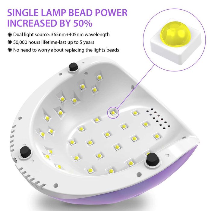 Професионална дизайнерска UV LED лампа за нокти Easkep F6 86W