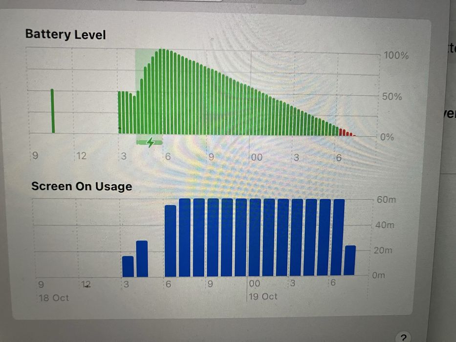 MacBook Pro (Retina, 13-inch, Late 2013) 512GB