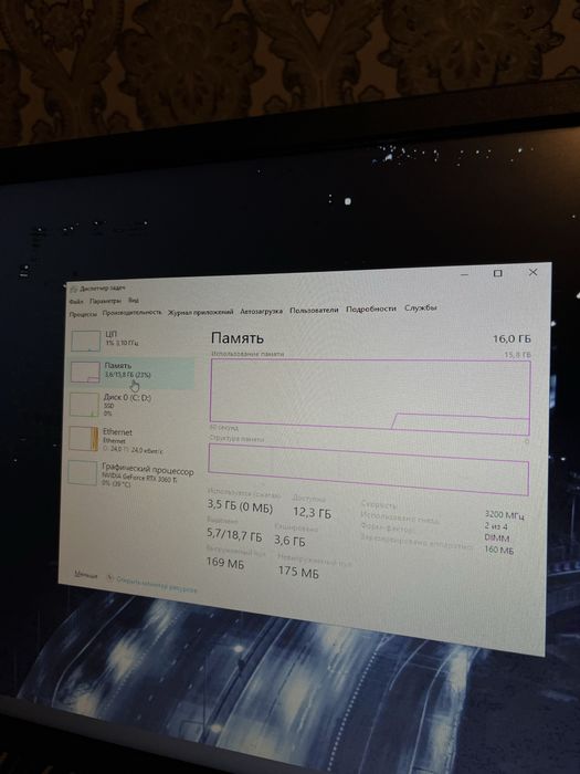 Полный сетап i5 12400f Rtx 3060ti
