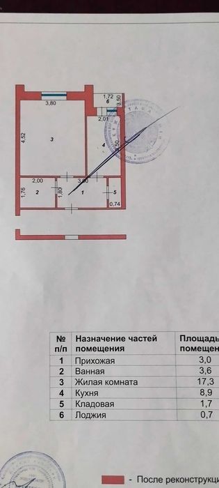 Продается 1 комнатная квартира.