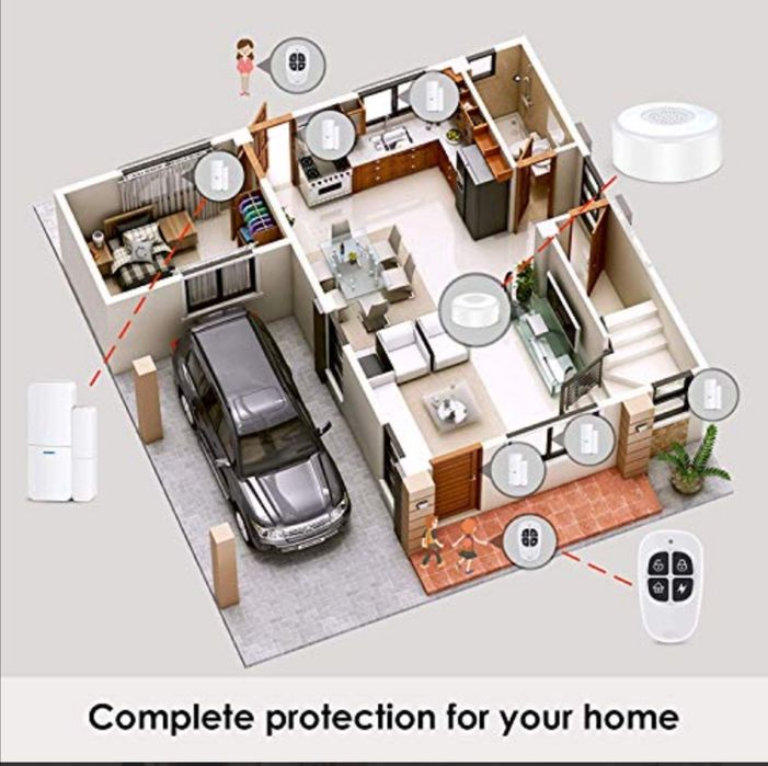 Алармена система АGS Home Wi Fi за дома, офиса, гаража.