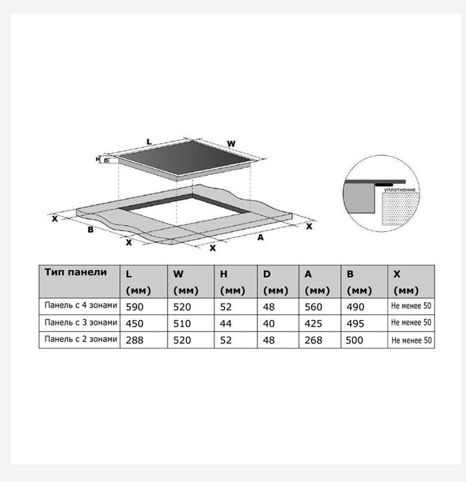 Варочная поверхность