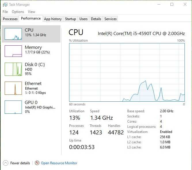 Mini PC Tiny Asus Pro E810 Intel i5-4590T 8GB RAM HDD SSD Windows 10/11