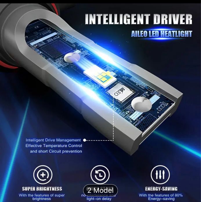 Becuri led H7 H4 H1 H11 H8 H9 D1S D2S D3S calitate superioara