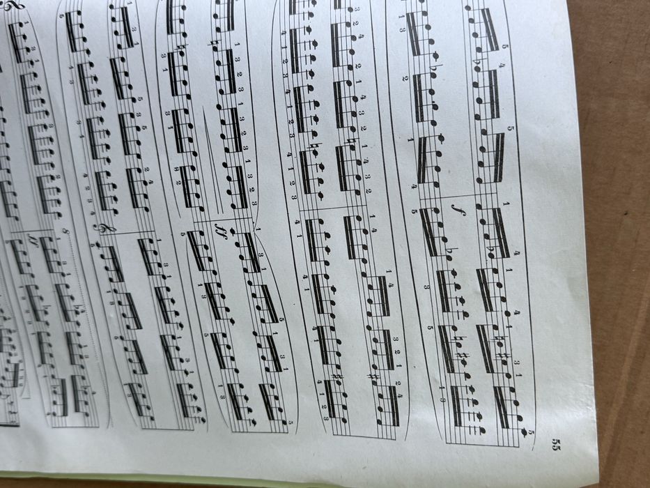Czerny. Etudes de Mécanisme. Op. 849