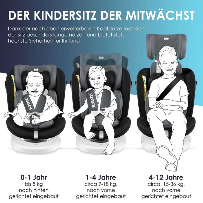Детско столче за кола с ISOFIX, завъртащо се на 360°