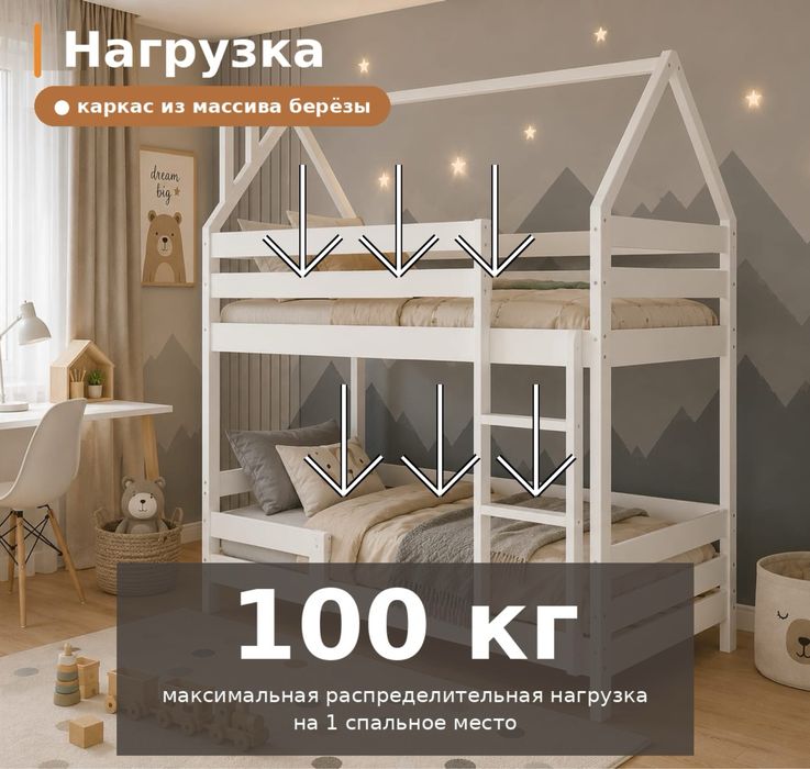 Двухъярусная кровать 2 Balapan Домик