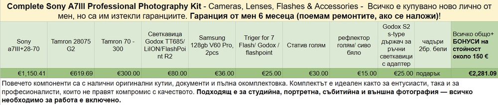 Sony A7III 3900 кадъра Pro Set