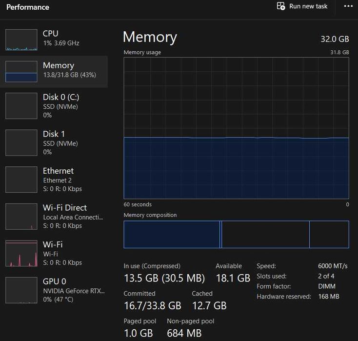PC Gaming - I7 14700KF - 32GB - 4070 Ti Super 16GB