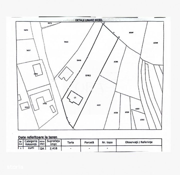 Casă Individuală | Feleacu | Priveliște Fără Limite | 2418 Mp Ter