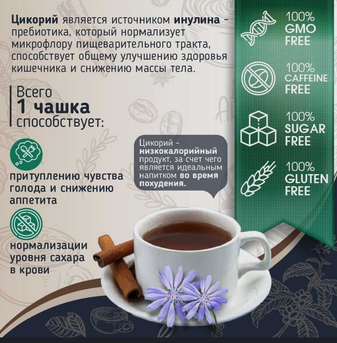 Цикорий высший сорт