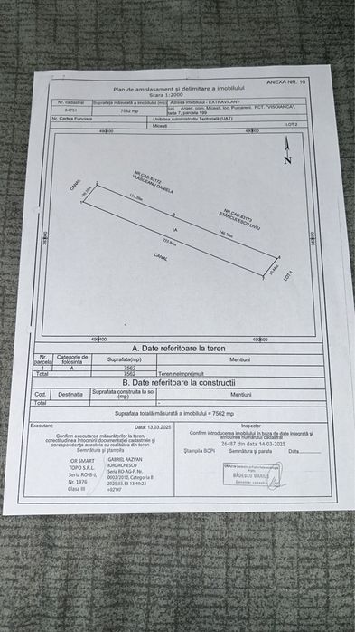 Teren intravilan + extravilan Micesti