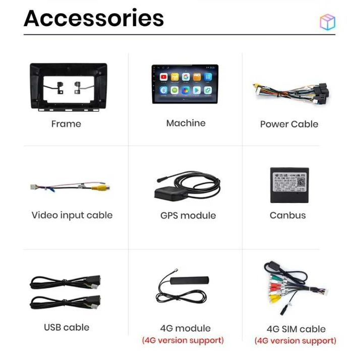 Navigatie Android Renault CLIO 5 , Carplay Android Auto + Camera