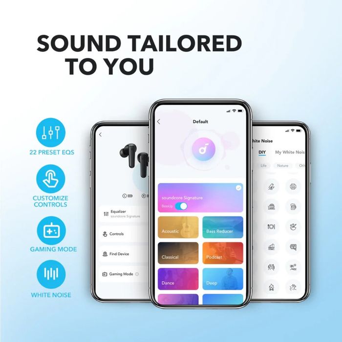 Беспроводные наушники Anker R50i ANC/R50i SoundCore ( Original U.S.A )