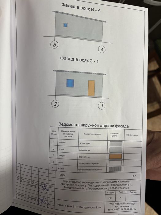 Продам участок земли