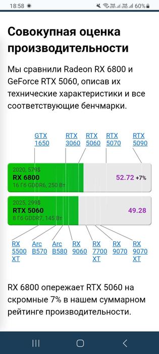 Комп 12400f/rx 6800 в комплекте