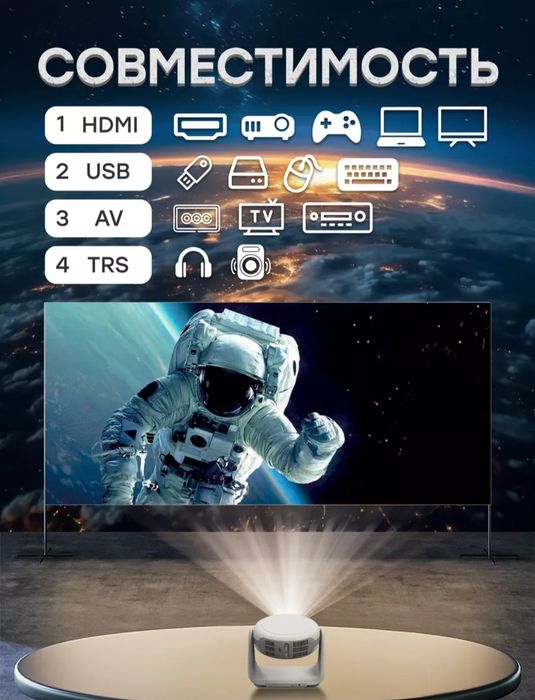 Проектор Android Full HD Wi-Fi Bluetooth HDMI
