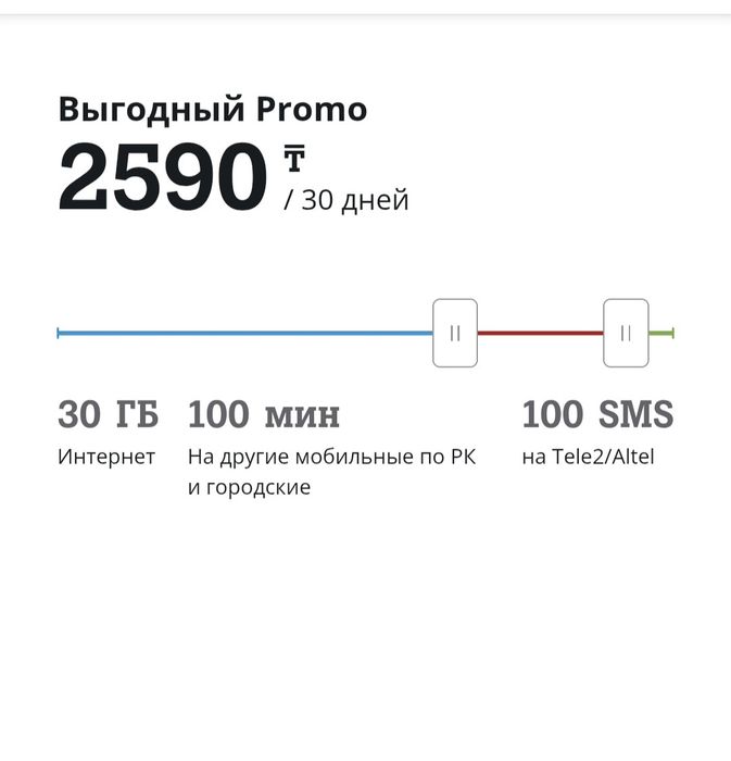 Красивый номер Теле2