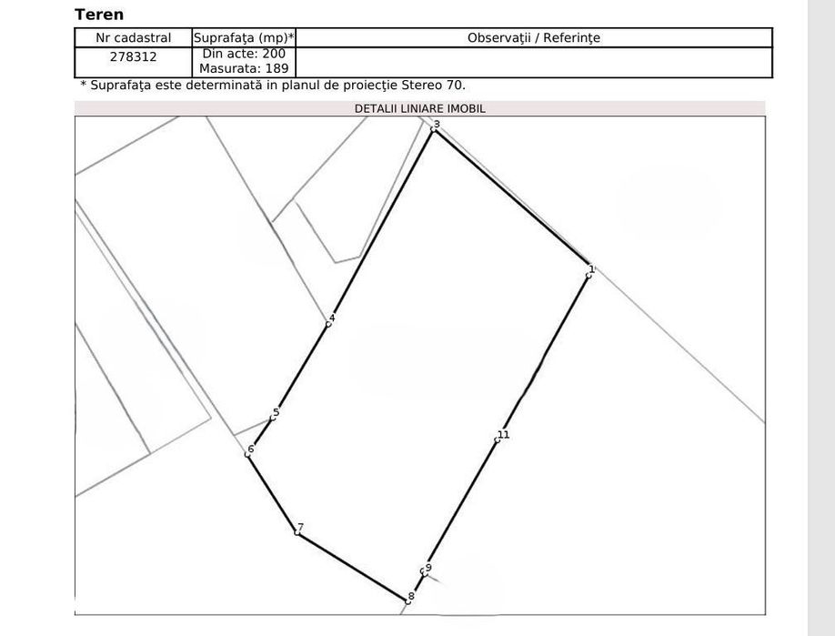 Teren intravilan 189 mp | Domenii | Expozitiei