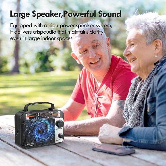 Преносима радиостанция