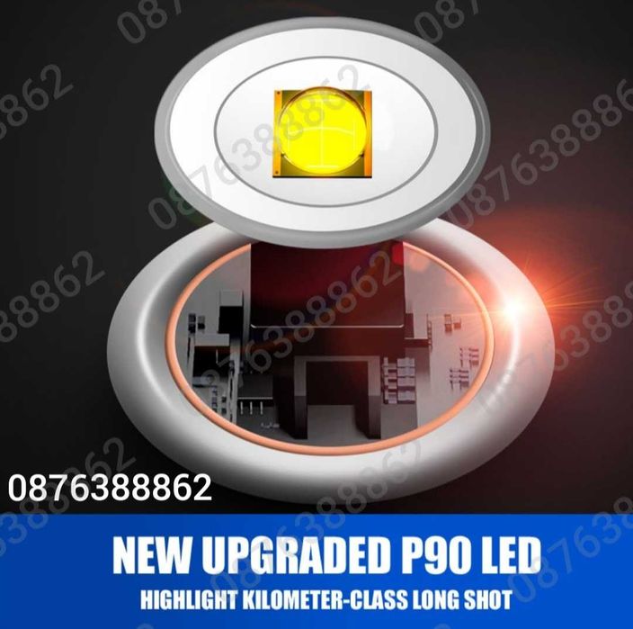 ПРОМО! Мощен лед фенер 900000 лумен POLICE, USB, акумулаторен, зуум