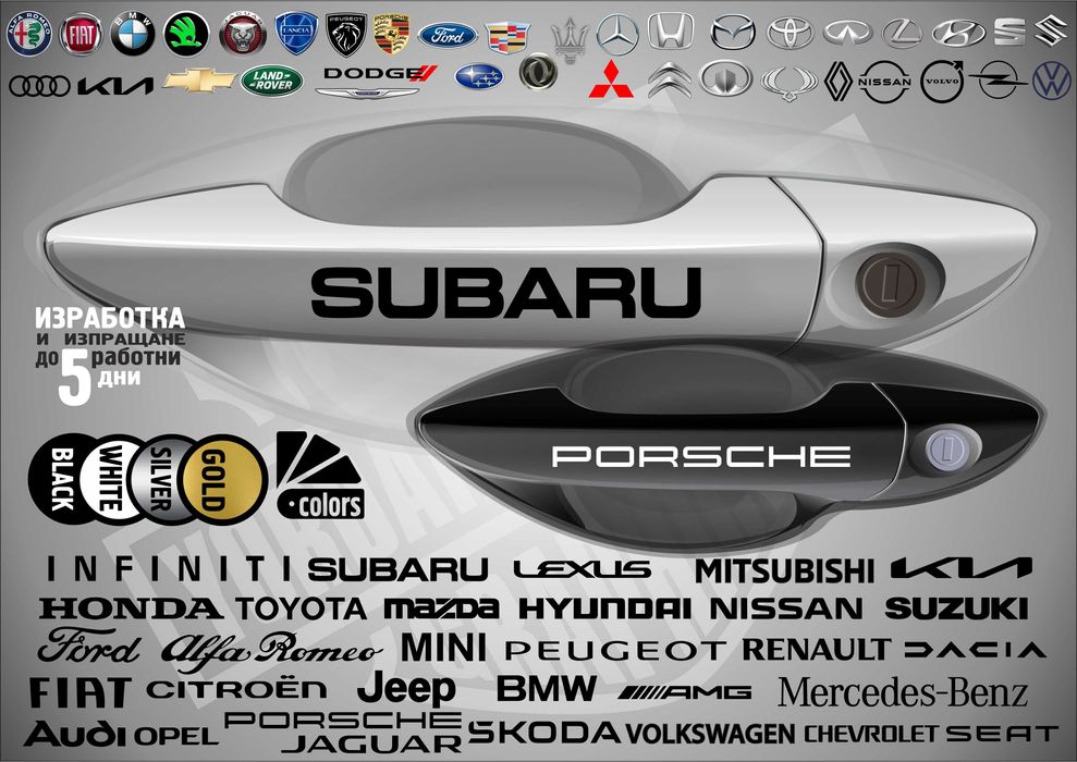 Стикери дръжки всички марки