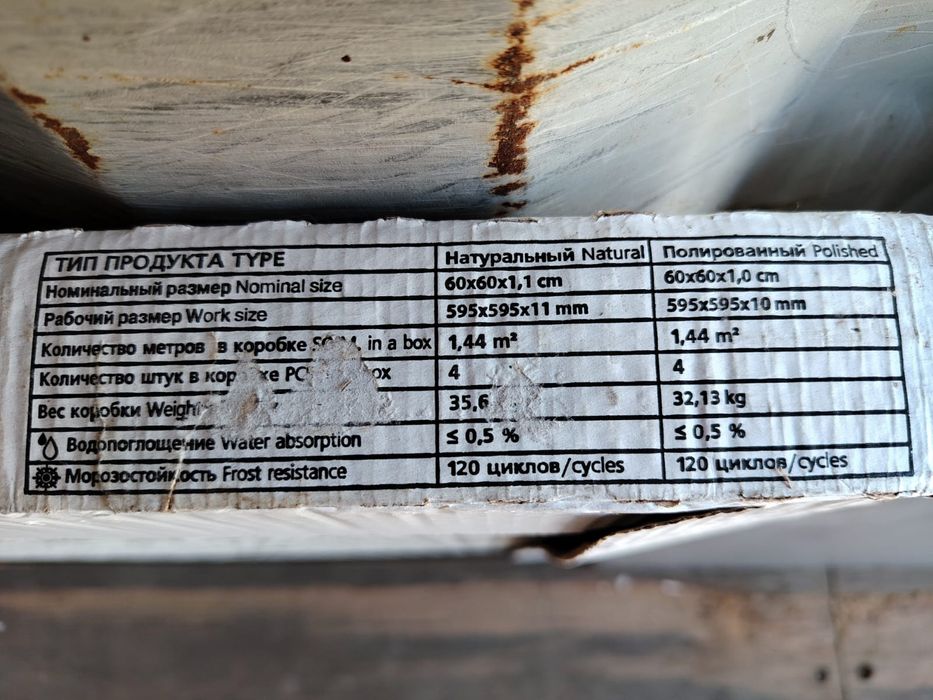 Плитка гранит серый Kerama Marazzi