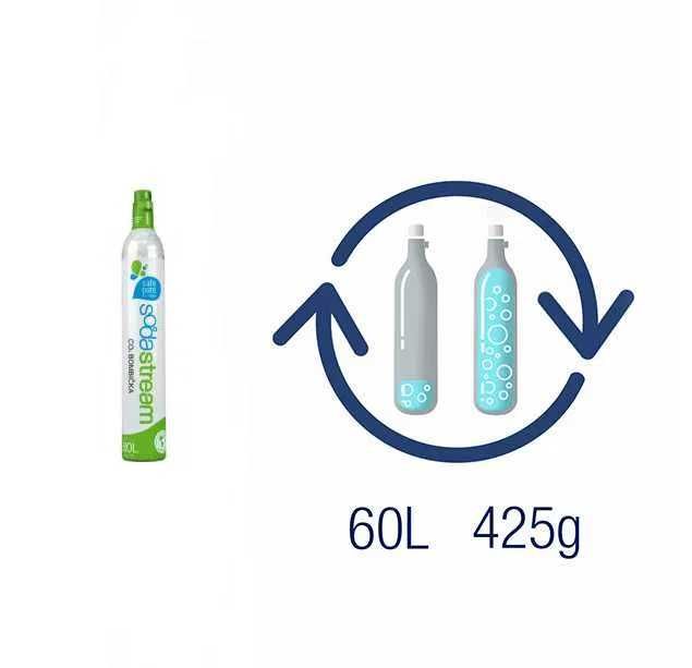 Презареждане на цилиндри за газирана вода с CO2(СО2) - Gaziro,SODA Stream, DUO, Philips