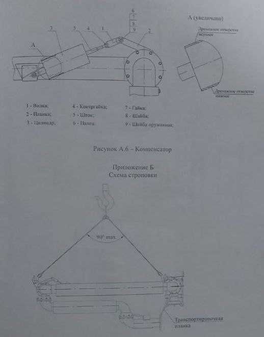 Асн, Усн, Унж для нефти и нефтепродукт