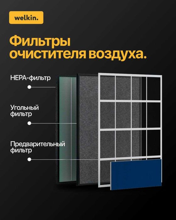 Очиститель воздуха+ Увлажнитель Welkin Premium К- 08A на 60 м2 / wi-fi