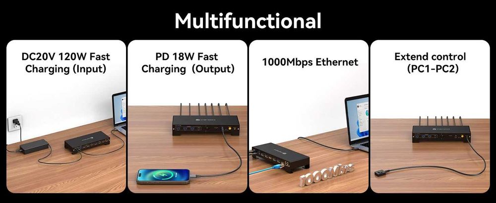 VPFET KVM за 1 лаптоп + 1 компютър & до 3 монитора