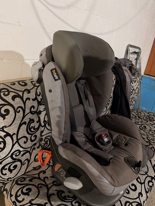 Автокресло от 30 тыс
