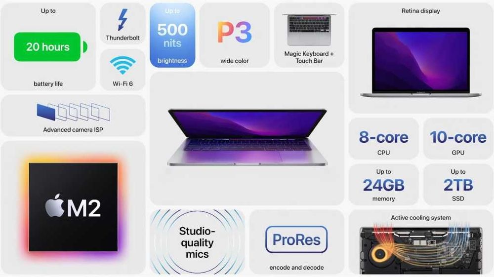 MacBook Air M2 sotiladi ideal holatda karobka hammasi to'liq