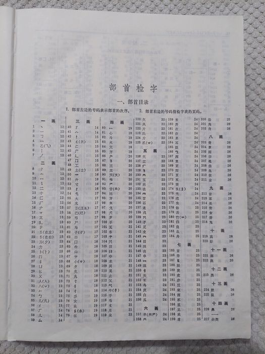 Словарь китайско-русский