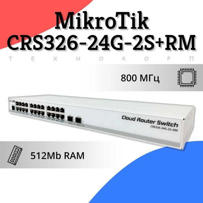 MikroTik CRS326-24G-2S+RM birinchi qol