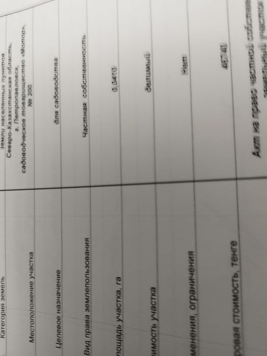 Продам дачу с/о Мотор