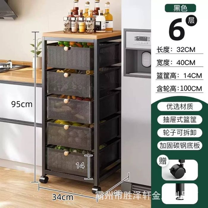 Этожерка. Корзина для фруктов и овощей.