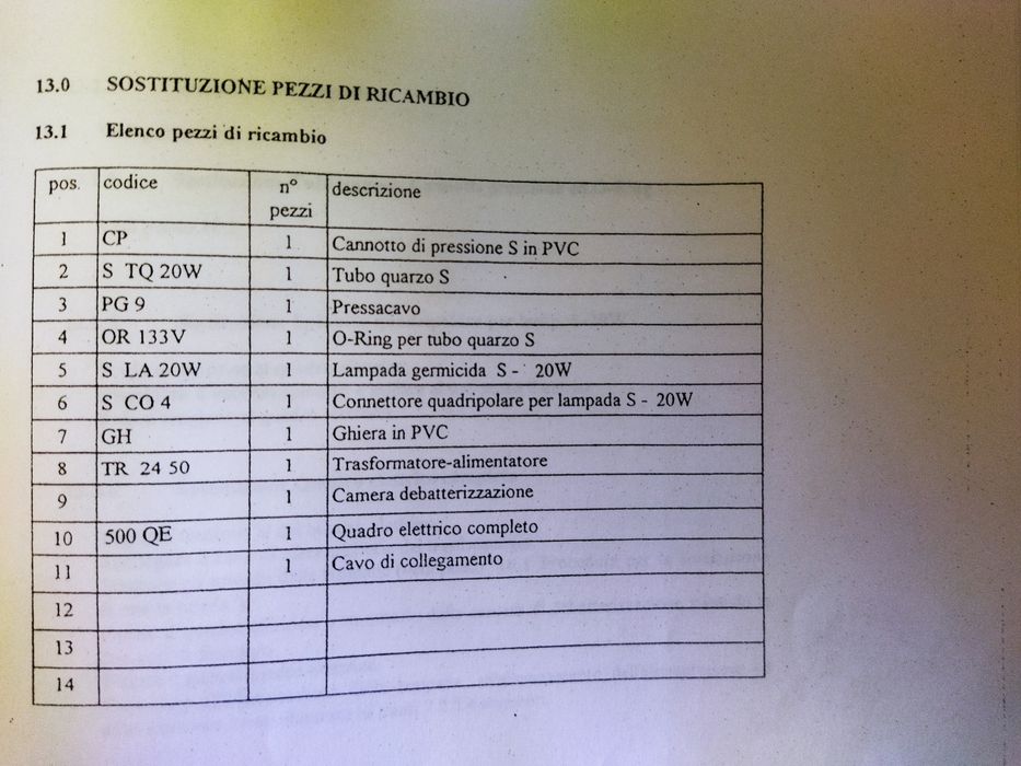 УФ стерилизатор для воды