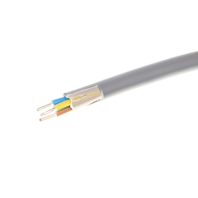 Cablu  CYYF 3x1.5